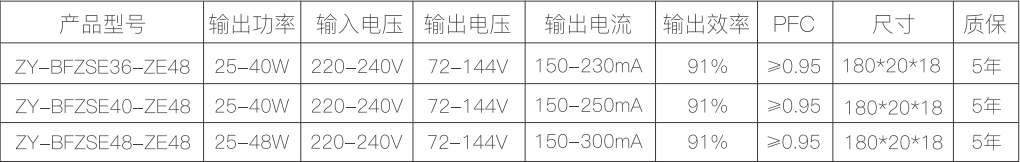 新澳门免费原料网大全