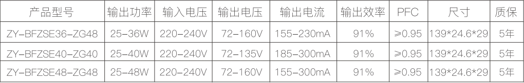 新澳门免费原料网大全