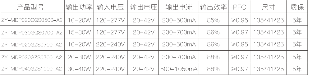 新澳门免费原料网大全