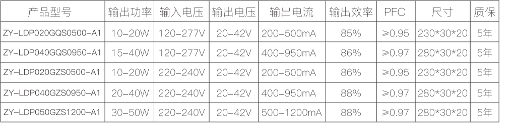 新澳门免费原料网大全