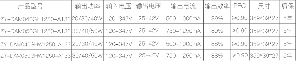 新澳门免费原料网大全