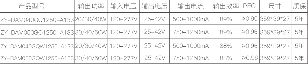 新澳门免费原料网大全