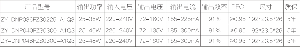 新澳门免费原料网大全