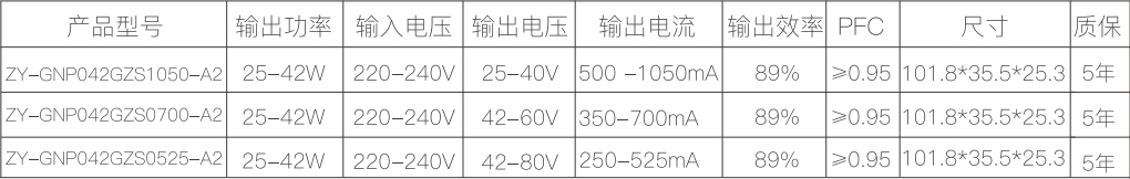 新澳门免费原料网大全
