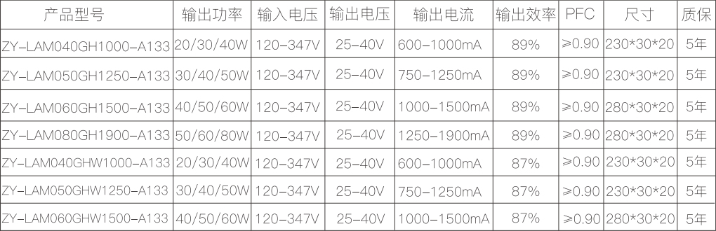 新澳门免费原料网大全