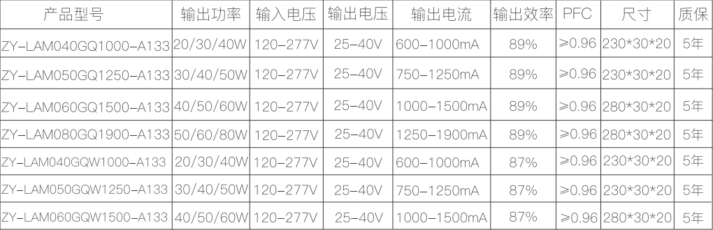 新澳门免费原料网大全