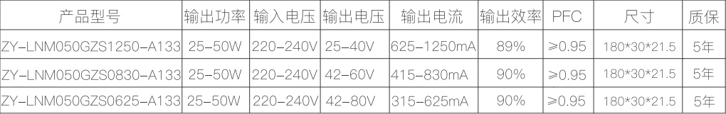 新澳门免费原料网大全