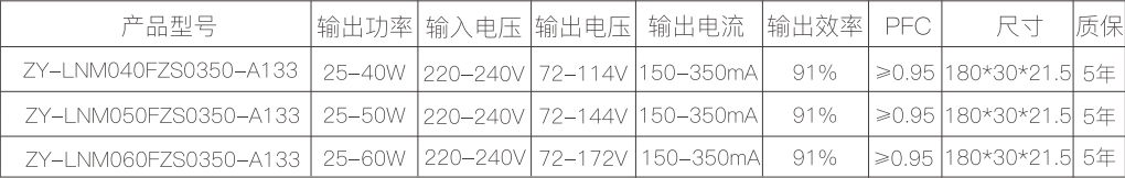 新澳门免费原料网大全