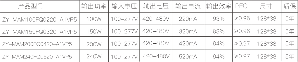 新澳门免费原料网大全