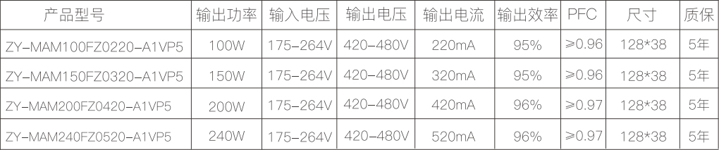 新澳门免费原料网大全