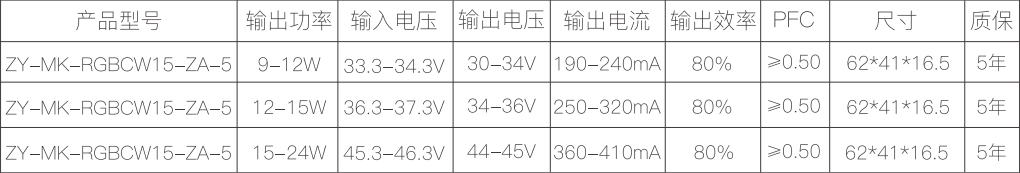 新澳门免费原料网大全