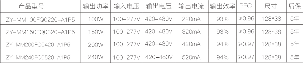 新澳门免费原料网大全