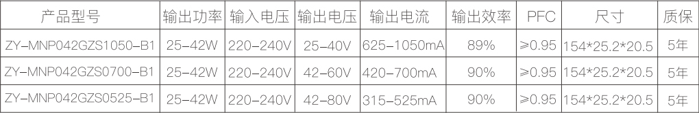 新澳门免费原料网大全