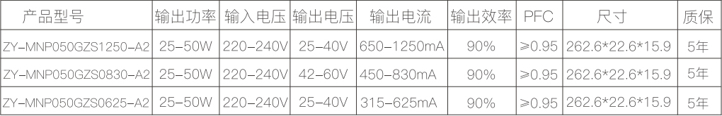 新澳门免费原料网大全