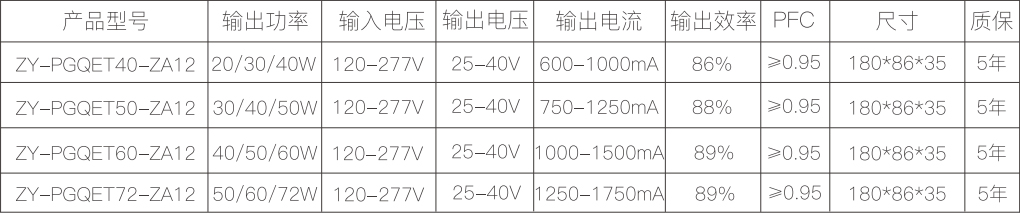 新澳门免费原料网大全
