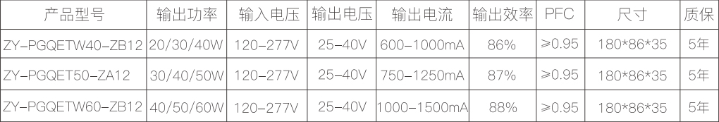 新澳门免费原料网大全