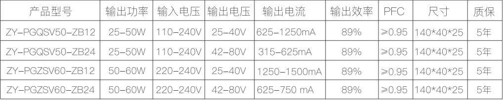 新澳门免费原料网大全
