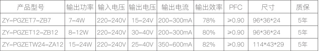 新澳门免费原料网大全