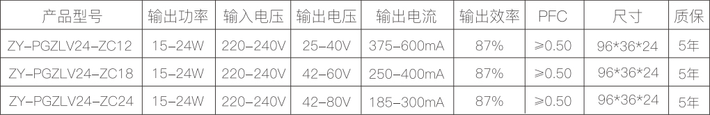 新澳门免费原料网大全