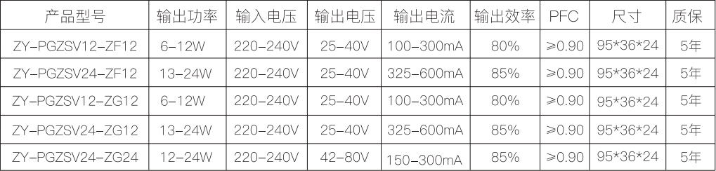 新澳门免费原料网大全