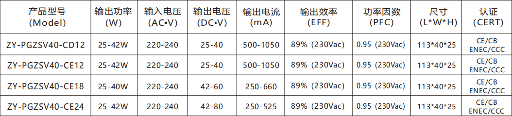 新澳门免费原料网大全