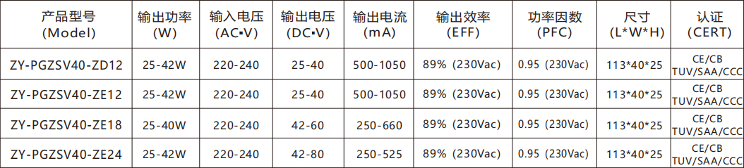 新澳门免费原料网大全