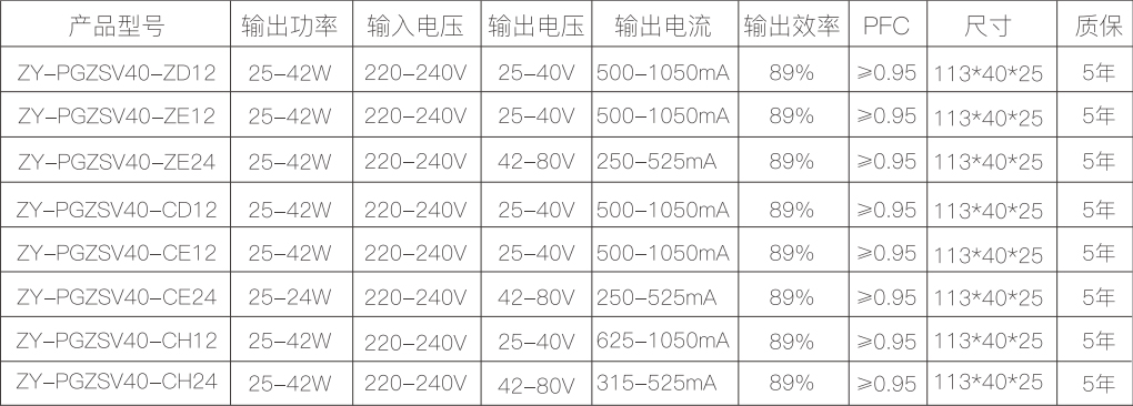 新澳门免费原料网大全