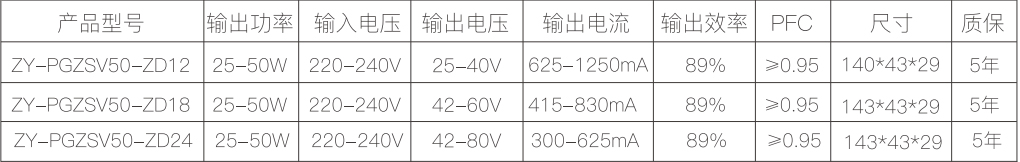 新澳门免费原料网大全