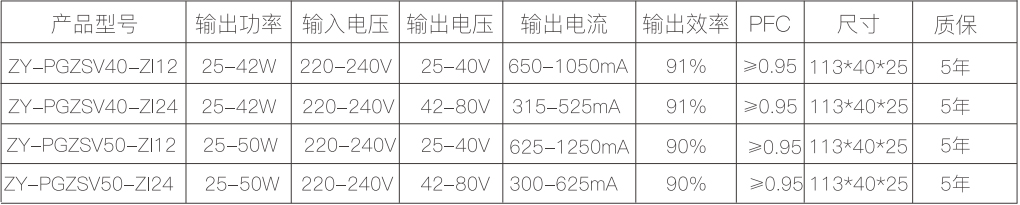 新澳门免费原料网大全