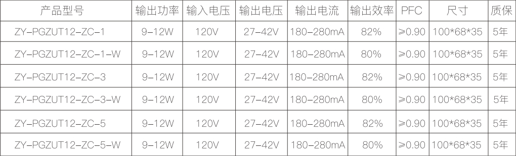 新澳门免费原料网大全