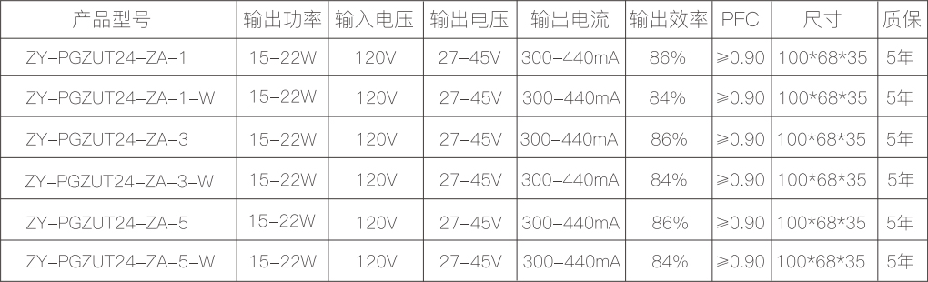 新澳门免费原料网大全