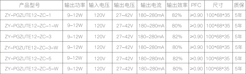 新澳门免费原料网大全