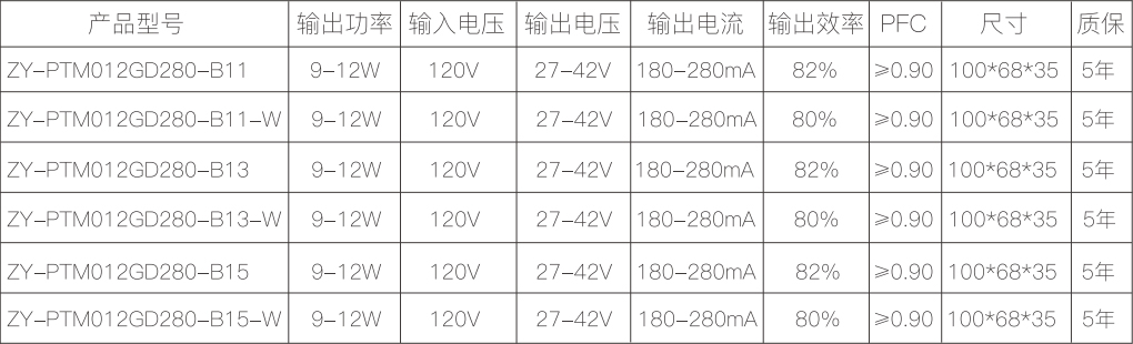 新澳门免费原料网大全