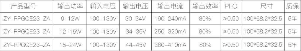 新澳门免费原料网大全