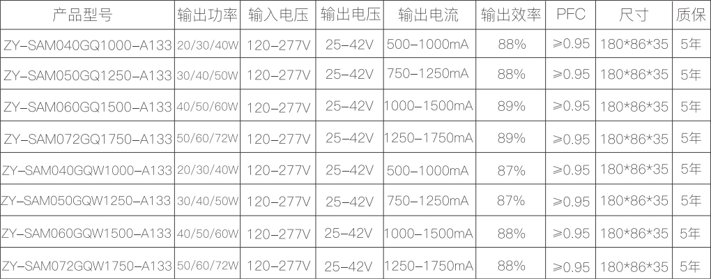 新澳门免费原料网大全