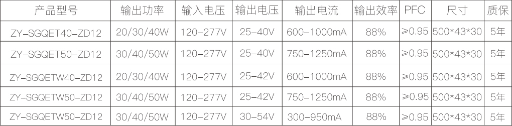 新澳门免费原料网大全