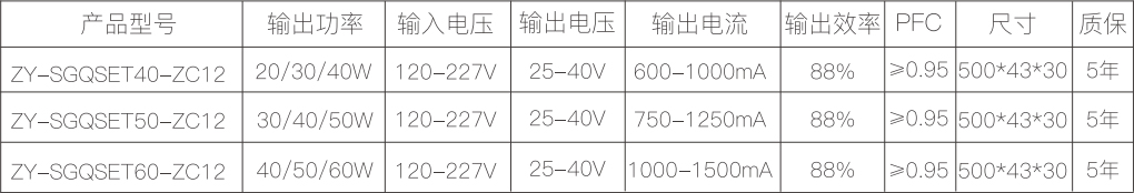 新澳门免费原料网大全