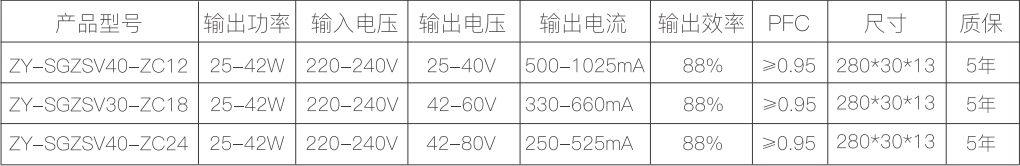 新澳门免费原料网大全