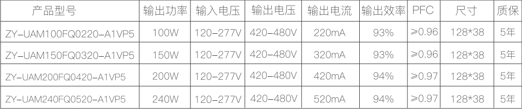 新澳门免费原料网大全