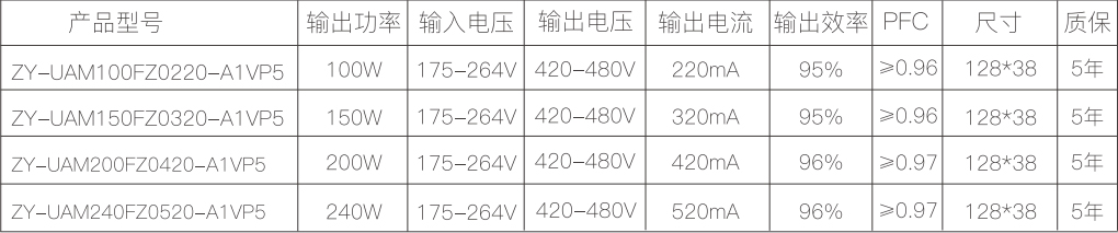 新澳门免费原料网大全