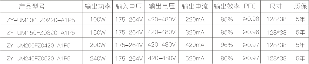 新澳门免费原料网大全